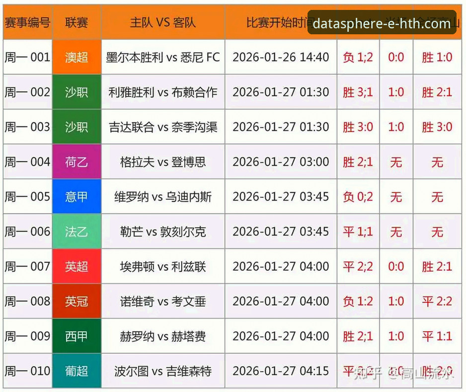 华体会体育数据平台赛事分析攻略 华体会体育数据平台v2.1.0最新动态:深度评测其赛事分析攻略与数据引擎